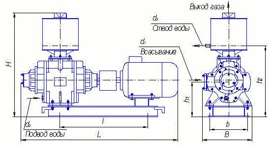 Водокольцевой вакуумный насос ВВН1-3, особенности данного агрегата